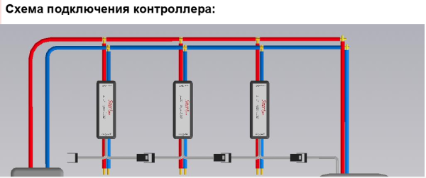 Контроллер программируемый многоканальный Smart Control 5-24V