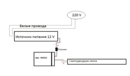 Сенсорный выключатель без диммера 1 кнопка New series 310312