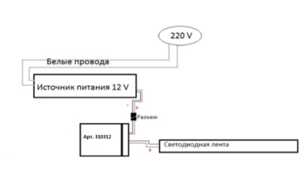 Сенсорный выключатель без диммера 1 кнопка New series 310312
