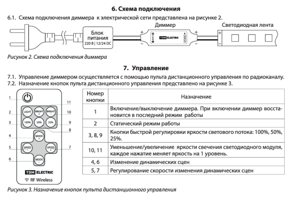Контроллер для одноцветных светодиодных лент и модулей MONO-RF-12В-6A-72Вт-IP20